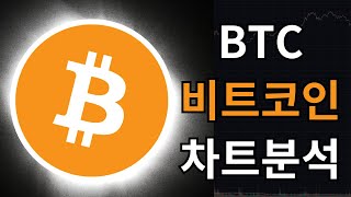 BTC 비트코인(Bitcoin) 차트분석 [20240502]