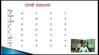 Punjabi varanmala yaad rakhan da tarika - Easy Way to Remember Punjabi Varanmala