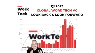 Q1 2023 Global Work Tech VC Look Back Look Forward