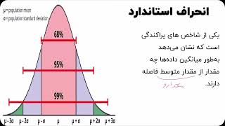 دوره رایگان آمار در شیمی- مفاهیم