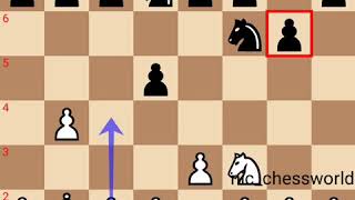 Chess Opening Trap: Polish (Sokolsky) Opening | Bullet Game | ft. Vijay Joshi