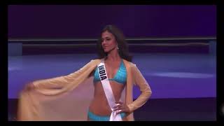 MISS INDIA SWIMSUIT COMPETITION || MISS UNIVERSE NDIA 2020 || MISS UNIVERSE 2020 PRELIMINARY