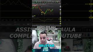 EXPLICAÇÃO DETALHADA SOBRE LEITURA DE FLUXO DAY TRADE NO DÓLAR