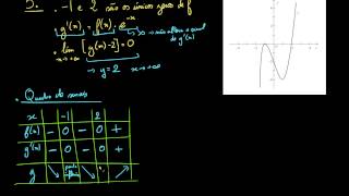 Exame de Matemática de 2013 1ª Fase Grupo II Pergunta 5