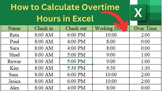 How to Count Overtime Hours in Excel | Hours Worked in MS Excel