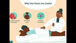 Therapeutic Modailities (Hot Packs, Cold Pack, Electrical Stimulation)