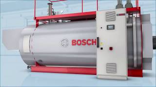 Heißwasserkesselsteuerung CWC | Bosch Industriekessel