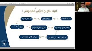 تكوين الرأي القانوني مع الدكتور خالد الحجاج