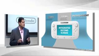 Nintendo Wii U: Gamepad -- Future Shop @ E3 2012