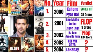 Hrithik Roshan - All Movies List | Hit Or Flop Movies | Box Office Collection |Fighter, Vikram Vedha