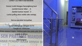 RUKO SIAP HUNI di Jalan Pasundan Kota Medan | GANTARI TV