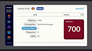 Perpetual Know Your Customer and Banking Customer Profiles with Feedzai (Customer Screening)