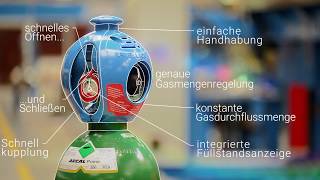 EXELTOP kompakt - Mehr als eine Gasflasche: Schutzgasschweißen mit maximalem Komfort