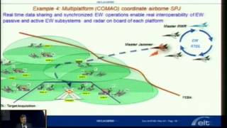 Improving Electronic Warfare [EW] Capabilities Through Real-Time Data Links Among Military Platforms