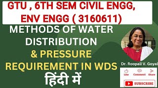 Methods of water distribution & Pressure Requirement in Water Distribution System (WDS) हिंदी में