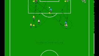 Calcio software ed esercizi "RISCALDAMENTO 2"