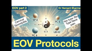 1-Extra Ordinary Vessels - EOV -Protocol Management - Cervical Spondylitis - Yes & no Type Neck Pain