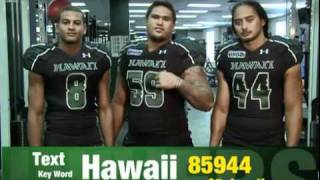 University of Hawaii Football