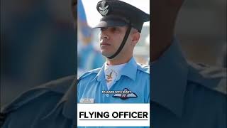 Best IAF Motivation 🔥Best Defence Academy In Delhi | Learn With Sumit #flyingofficer #nda #shorts