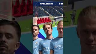 Unlocking Player Potential in Soccer Manager 2025 ⚽