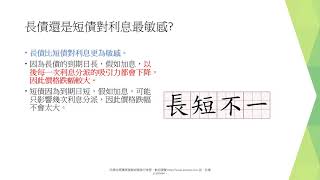 利息變動對債券價格的影響講解和例子 Explanation and examples of the impact of interest changes on bond prices