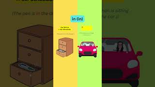 Part 1 - Präpositionen für A1, A2 : auf(on), unter(under), in(in), neben(beside) 🇩🇪 #german2you