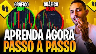 COMO ANALISAR O GRÁFICO NA BINOMO? (Estratégia para Binomo)