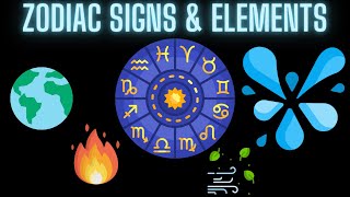 Zodiac Signs And Elements