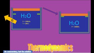 Water initially at 200 kPa and 300 C is contained in a piston-cylinder device fitted with stops