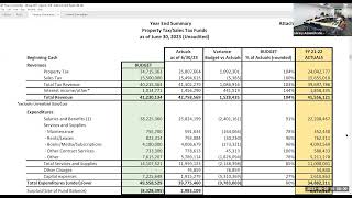 August 28, 2023 - Finance Committee Meeting