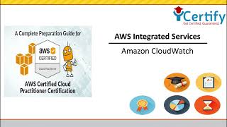 AWS Integrated Services: Amazon CloudWatch