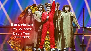 Eurovision: My Winner Each Year (1956-2021)