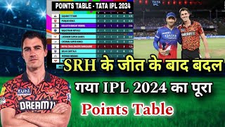 IPL 2024 Today Points Table | Ipl 2024 Highlights | Rcb vs Srh After Match Ipl Points Table 2024