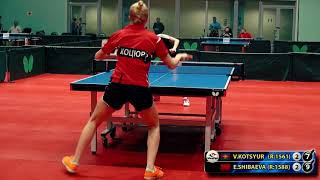 11.КОЦЮР - ШИБАЕВА RUSSIAN Championship table tennis настольный теннис