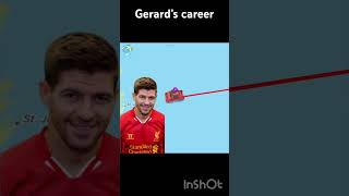 Gerard’s career #football