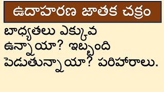 బాధ్యతలు ఎక్కువ ఉన్నాయా? ఇబ్బంది పెడుతున్నాయా? పరిహారాలు. ఉదాహరణ జాతక చక్రాలు.