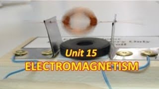 | Electromegnatism | | Student Learning Outcomes ( S L O ) | Part.1