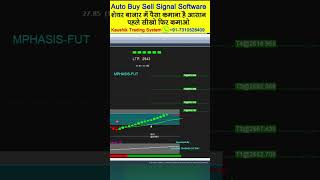 Intraday Future Chart #nse #stocktrading #sharebazar