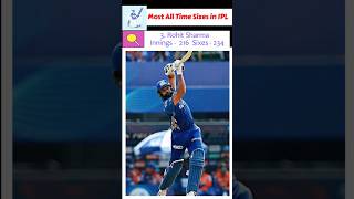 Most Sixes in IPL. #top10#ipl#sixers#csk#mi#dc#rr#lsg#kkr#pbks#rcb#srh#gt#rcbvsdchighlights#rcbvsdc.