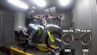 2021 Husqvarna FC 250 Dyno Test