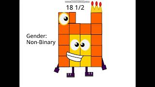 Numberblocks Secondairy Server! A New Server!