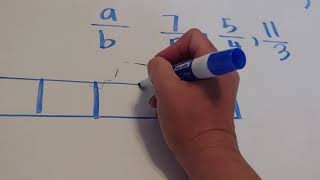 Shading Improper Fractions with Shapes