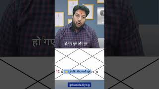 Kundali me Tricon, कुंडली में त्रिकोण को कैसे देखे, kundaliyog #shorts #viral #jyotish #vastu