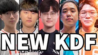 NEW KDF ROSTER!! | LCK Roster Changes 2025