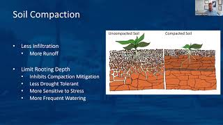 Soil Amendments Research Overview