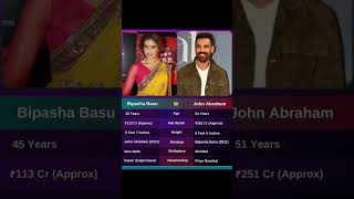 Bipasha Basu 🆚 John Abraham