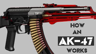 How an AK47 Works