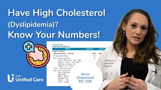 Unified Care - Have High Cholesterol? Know Your Numbers!