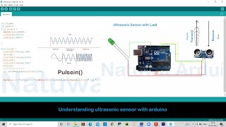 # ULTRASONIC WITH LED  |   TAKING SENSOR DATA AND CONTROLLING LED  |  WORKING ON SENSOR DATA