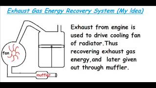 Exhaust Gas Energy Recovery System (My !dea) - How It Works